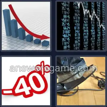 4 Bilder 1 Wort 5 Buchstaben STURZ