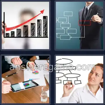 4 Bilder 1 Wort 8 Buchstaben DIAGRAMM