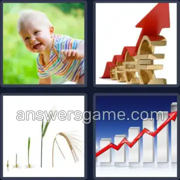 4 Bilder 1 Wort 8 Buchstaben WACHSTUM