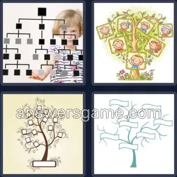 4 Bilder 1 Wort 9 Buchstaben STAMMBAUM