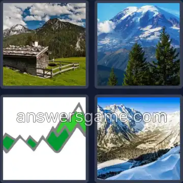 4 Pics 1 Word 3 Letters ALP