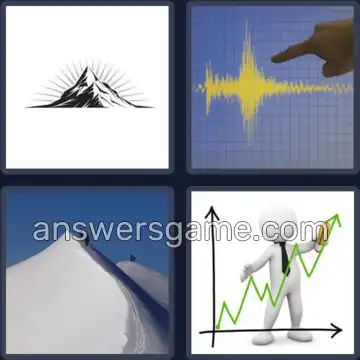4 Pics 1 Word 4 Letters PEAK