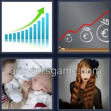 4 Pics 1 Word 4 Letters GROW