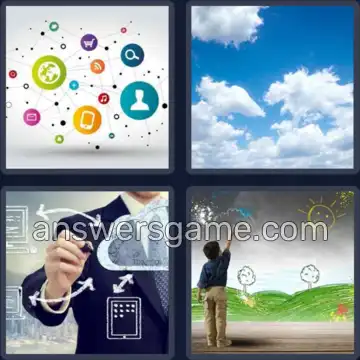 4 Pics 1 Word 5 Letters CLOUD