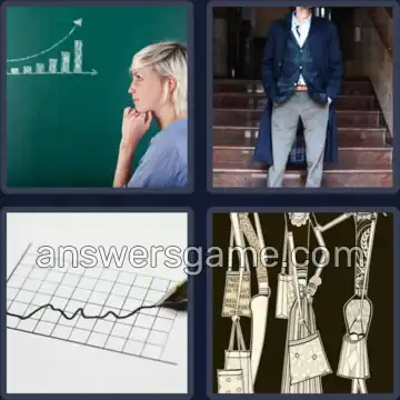 4 Pics 1 Word 5 Letters TREND