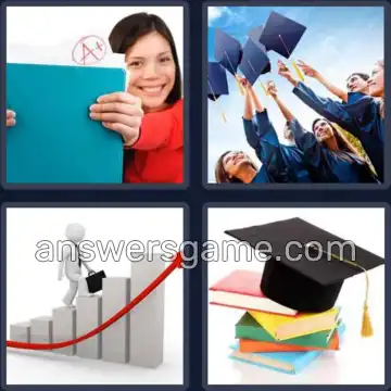 4 Pics 1 Word 5 Letters GRADE