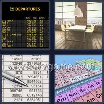 4 Pics 1 Word 5 Letters TABLE