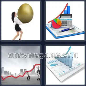 4 Pics 1 Word 6 Letters PROFIT