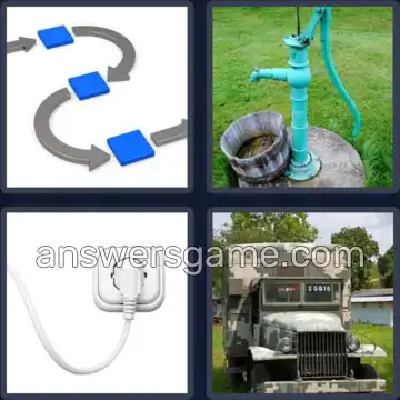4 Pics 1 Word 6 Letters SUPPLY