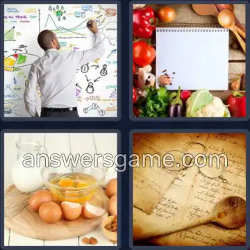 4 Pics 1 Word 6 Letters RECIPE