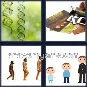 4 Pics 1 Word 7 Letters DEVELOP