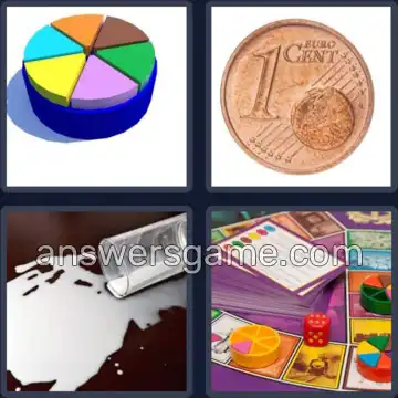 4 Pics 1 Word 7 Letters TRIVIAL