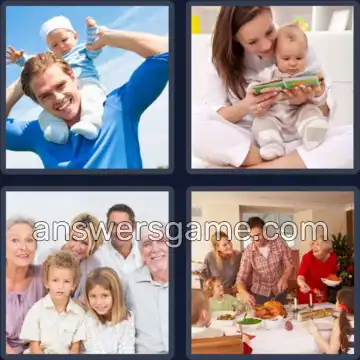 4 Pics 1 Word 8 Letters RELATION