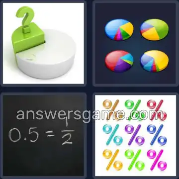 4 Pics 1 Word 8 Letters FRACTION