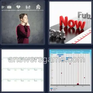 4 Pics 1 Word 8 Letters TIMELINE