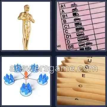 4 Pics 1 Word 8 Letters CATEGORY