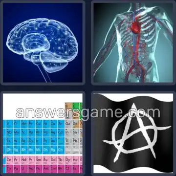 4 Fotos 1 Palabra 7 letras SISTEMA