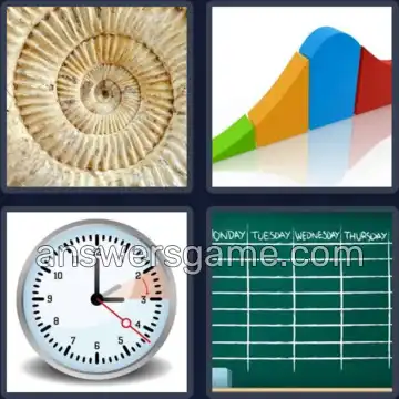 4 Fotos 1 Palabra 7 letras PERIODO