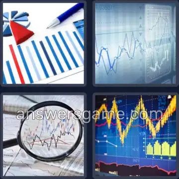 4 Fotos 1 Palabra 8 letras ACCIONES