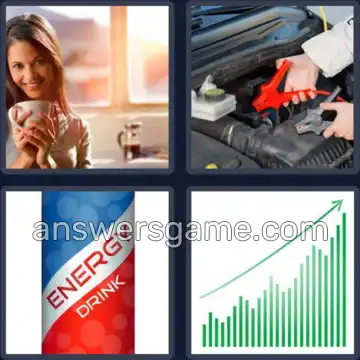 4 Fotos 1 Palabra 8 letras ESTIMULO