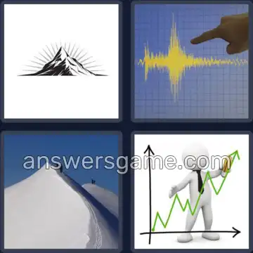 4 Images 1 Mot 6 lettres SOMMET