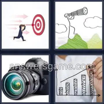 4 Images 1 Mot 8 lettres OBJECTIF