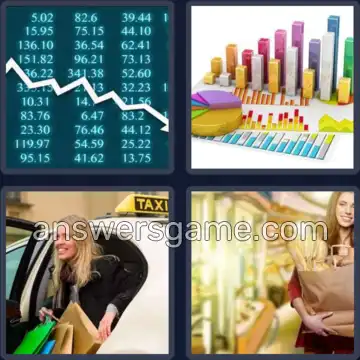 4 Immagini 1 Parola 5 lettere BORSA