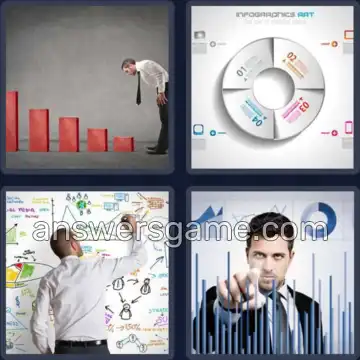 4 Immagini 1 Parola 7 lettere GRAFICO