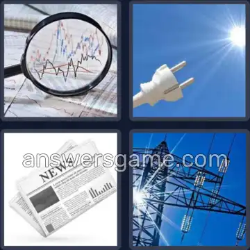 4 Immagini 1 Parola 8 lettere CORRENTE