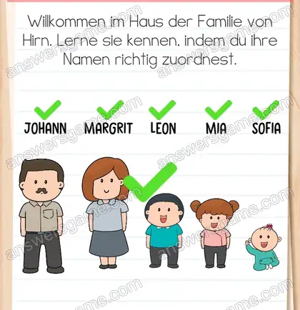 Willkommen im Haus der Familie von Hirn. Lerne sie kennen, indem du ihre Namen richtig zuordnest. Brain Test 2 Level 1 Lösungen