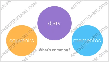 Answers to the Word Imposter Level 7 Puzzle 20