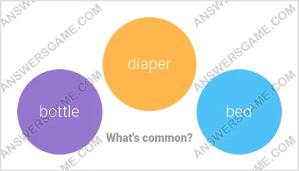 Answers to the Word Imposter Level 15 Puzzle 12