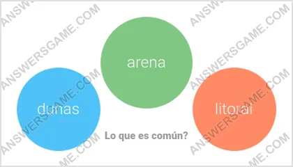 Respuestas al juego Palabra Impostor Nivel 1 Puzzle 12