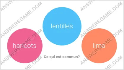 Réponse au jeu « Mot Imposteur » niveau 11 puzzle 12