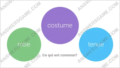 Réponse au jeu « Mot Imposteur » niveau 8 puzzle 12