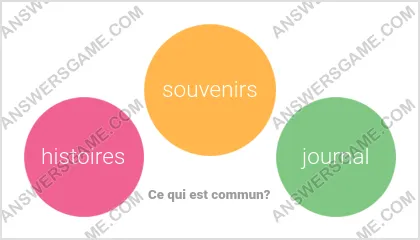 Réponse au jeu « Mot Imposteur » niveau 7 puzzle 4