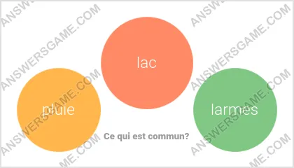 Réponse au jeu « Mot Imposteur » niveau 2 puzzle 8