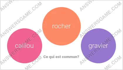 Réponse au jeu « Mot Imposteur » niveau 4 puzzle 12