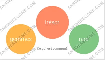 Réponse au jeu « Mot Imposteur » niveau 7 puzzle 8