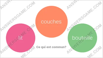 Réponse au jeu « Mot Imposteur » niveau 14 puzzle 20