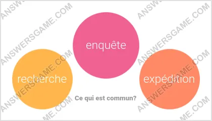 Réponse au jeu « Mot Imposteur » niveau 6 puzzle 12