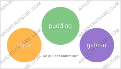 Réponse au jeu « Mot Imposteur » niveau 1 puzzle 20