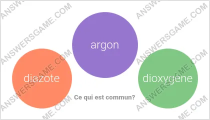 Réponse au jeu « Mot Imposteur » niveau 5 puzzle 4