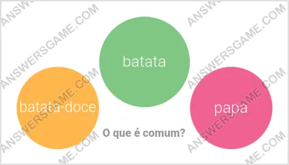 Respostas ao jogo Palavra Impostor Nível 11 Puzzle 20