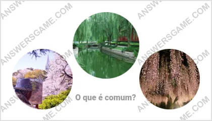 Respostas ao jogo Palavra Impostor Nível 14 Puzzle 14