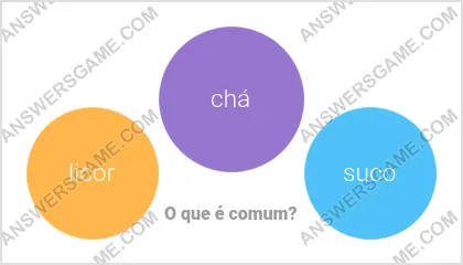 Respostas ao jogo Palavra Impostor Nível 15 Puzzle 8