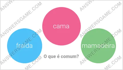 Respostas ao jogo Palavra Impostor Nível 15 Puzzle 4