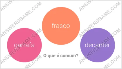 Respostas ao jogo Palavra Impostor Nível 2 Puzzle 20