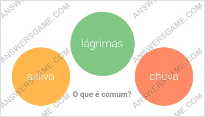 Respostas ao jogo Palavra Impostor Nível 2 Puzzle 12