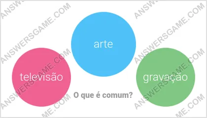 Respostas ao jogo Palavra Impostor Nível 12 Puzzle 16